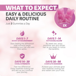 Hair Vitamin Gummies Supplier - OEM Hot Selling Hair Skin Nail Health