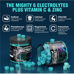 Electrolyte Gummies Manufacturer - Amazon Best-Selling OEM Gummy Candy