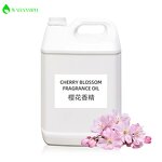 Sandalwood Fragrance Oil Supplier - Wholesale Woody Perfume Candle Industrial Tobacco Flavors