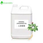 Agarwood Fragrance Oil Factory - Manufacturer Wholesale 100% Pure Premium Natural Aromatherapy