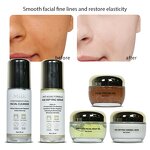 Skin Care Set Factory - Private Label Organic Facial Whitening Set