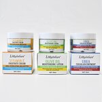 Foot Cream Factory - OEM Urea Chilblain Ointment Moisturizing