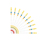 Drinking Water Test Strips Manufacturer - Hot Selling 16 in 1 Kit