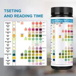 Urine Test Strips Factory - Hot Selling URS-14 Multi Diagnostic