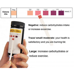 Ketone Test Strips Manufacturer - URS-1K Keto Diet Strips