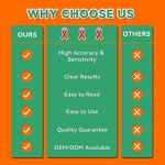 HIV Test Kit Manufacturer - Professional One Step Rapid Test