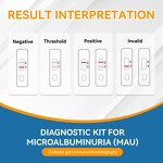 Microalbumin Test Kit Manufacturer - Kidney Health Home Self-Test