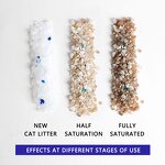 Silicone Cat Litter Supplier - Free Samples Best-selling High-end Pure Blue No Dust Factory