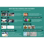 Pine Cat Litter Supplier - Wholesale Free Samples Natural Manufacture Clumping Flushable Activated Carbon