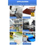 Wetting Dispersing Additive Supplier - Solvent-borne Industrial Coatings