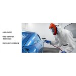 Automotive Primer Paint Factory - 2K Gray Fast Drying OEM