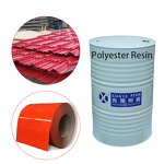 Saturated Polyester Resin Factory - High Hardness Automotive Solid Color