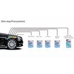 Auto Paint Spray Machine Supplier - Economy Refinish Crystal White