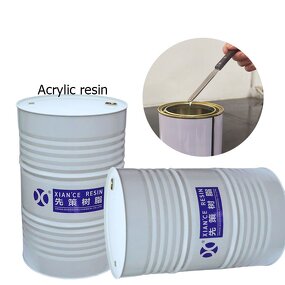Acrylic Coating Resin Manufacturer - Fullness High Gloss Industrial