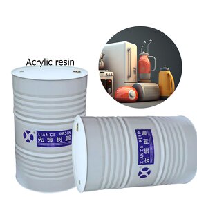 Acrylic Polyol Resin Supplier - No Benzenoid Type Car Refinishing