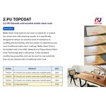 PU Primer Paint Supplier - Acrylic Alkyd Resin for Furniture