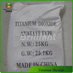 Titanium Dioxide B101 Supplier - Chloride Process 25kg Bag
