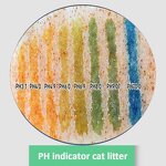 Silica Gel Cat Litter Supplier - Highly Absorbent Dust Free Cat Ph Health Indicating