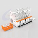 Fiber Analyzer Factory - Wireless Control Remote Monitoring