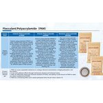 Nonionic Polyacrylamide Manufacturer - for Industrial Municipal Water Systems