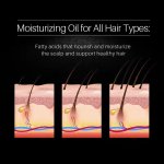 Onion Hair Set Supplier - Shampoo Conditioner Mask Oil for Dry Hair