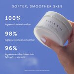 Hair Spray Manufacturer - Peppermint Scalp Dreadlock Rosewater