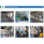 Fatty Alcohol Polyoxyethylene Ether Supplier - AEO4 for Leather Paper