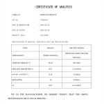 Sodium Formate Manufacturer - Industrial Grade Powder