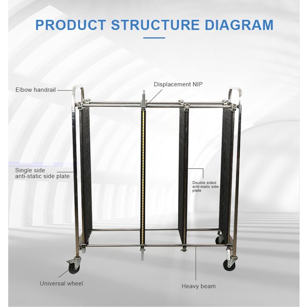 Industrial Rack Manufacturer - Custom OEM Stainless Steel SMT Reel Cart