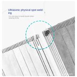 Disposable Face Mask Manufacturer - 3 Ply Respirator MOQ 1 Box 50pcs