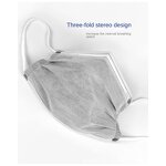 Disposable Face Mask Manufacturer - 3 Ply Respirator MOQ 1 Box 50pcs