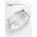 Disposable Face Mask Manufacturer - 3 Ply Respirator MOQ 1 Box 50pcs