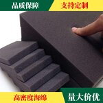 ESD Foam Packaging Liner Factory - Anti-vibration High Temperature Resistant EVA