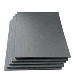 Custom Foam Sheet Factory - High Temperature Resistant EVA EPDM Silicone