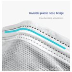 Disposable Face Mask Manufacturer - 3 Ply Respirator MOQ 1 Box 50pcs