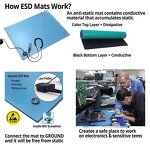 ESD Rubber Mat Factory - Black Blue Green 2 Layer Anti Static Table Mat