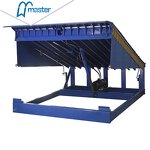 Dock Leveler Supplier - Master Well Wholesale Loading