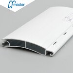 Rolling Shutter Slats Manufacturer - Color Slats RP37AP