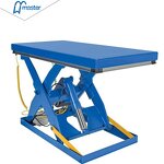 Scissor Lift Table Supplier - China Top Manufacturer Dock