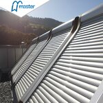 Stainless Steel Roller Shutter Supplier - Exterior Automatic