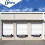 Dock Leveler Manufacturer - Master Well Factory Wholesale