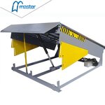 Hydraulic Dock Leveler Supplier - Hot Selling Loading