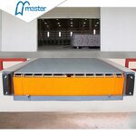 Hydraulic Dock Leveler Supplier - Hot Selling Loading