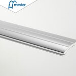 Roller Shutter Door Slats Supplier - Master Well Wholesale