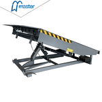 Hydraulic Dock Leveler Supplier - China Automatic Single