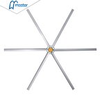 Industrial Fan Manufacturer - Master Well HVLS Fan with Stand