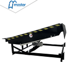 Dock Leveler Manufacturer - Master Well Hot Sale Factory