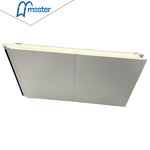 Insulated Garage Door Panels Supplier - Chinese Manufacturer