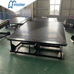 Hydraulic Loading Equipment Supplier - for Warehouse Dock