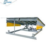 Mechanical Dock Leveler Manufacturer - Factory Direct Sale